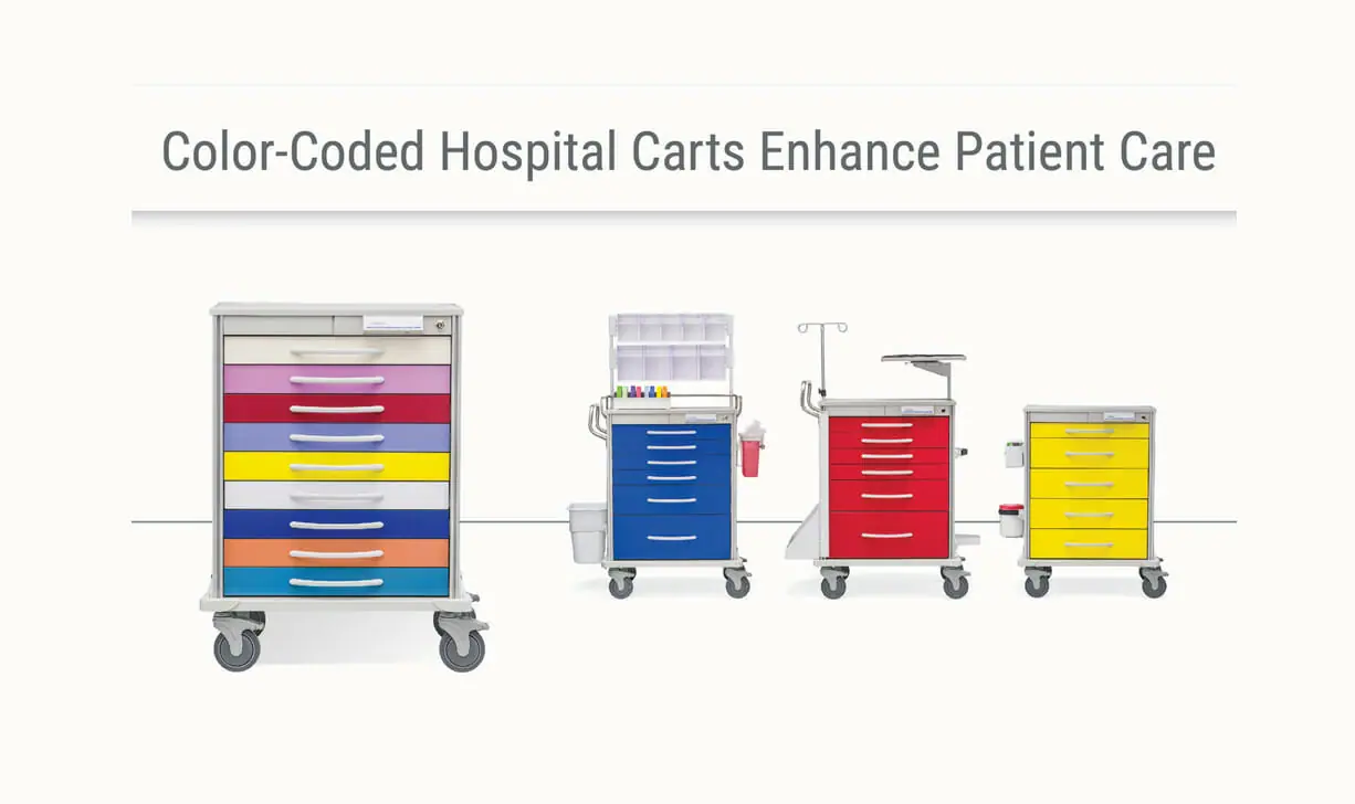 Color-Coded Hospital Carts Enhance Patient Care