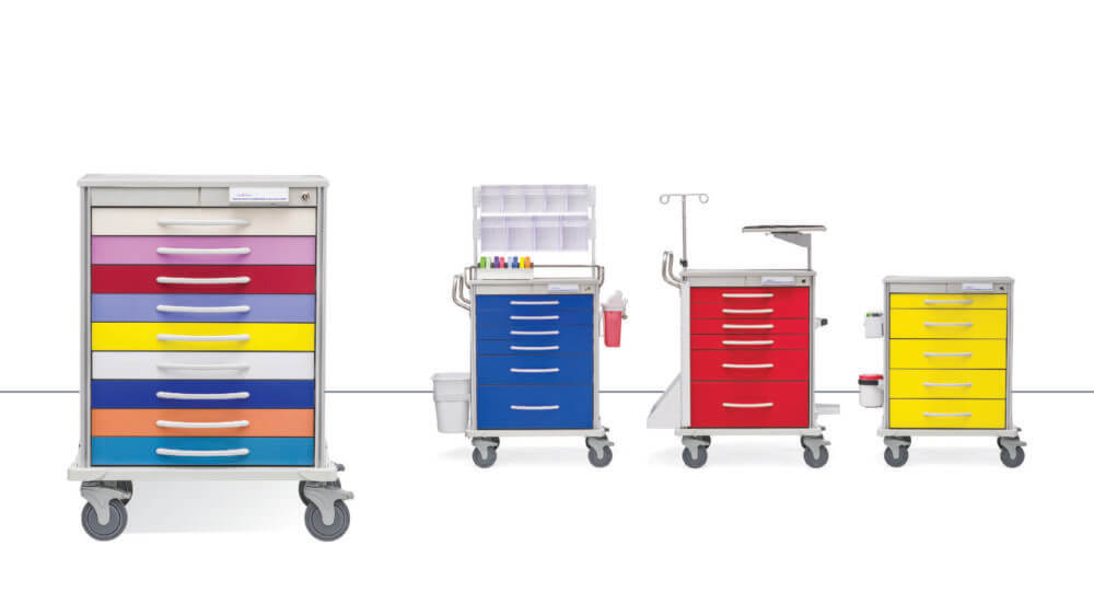 A pediatric color with a rainbow of colors, a blue anesthesia cart, a red crash cart and a yellow isolation cart