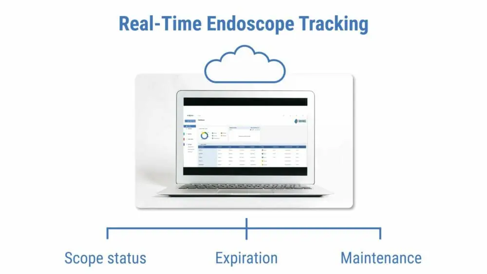 A laptop showing endoscope tracking information, with a cloud graphic above it