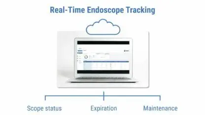 What Is the Best Way to Track Endoscope Use? | Innerspace