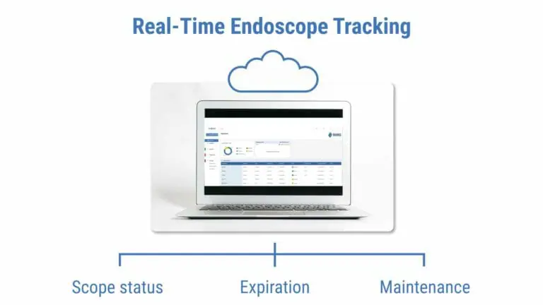 What Is the Best Way to Track Endoscope Use? | Innerspace