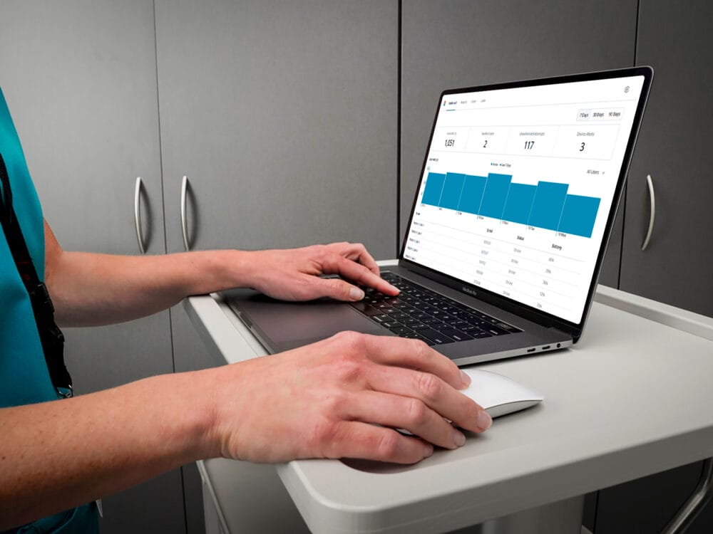 healthcare storage security