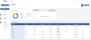 Ventaire Smart Solutions Dashboard